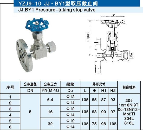 jjby1-取壓(yā)截止閥針(zhēn)型閥